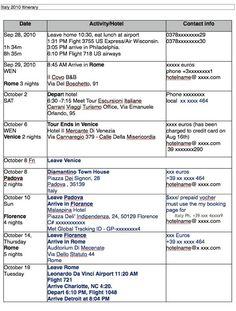 a table with some important things to do in the next meeting, including an event schedule