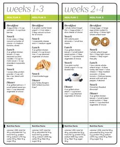 This two-month no-fail meal plan will set you up for success in the new year ahead. Tone Meal Plan, Work Out Eating Plan, Get Fit Meal Plan, Meals For Leaning Out, Pe Diet Meal Plan, Lean Diet Plan For Women, Tone Body Diet Plan, Track Meal Plan, Six Pack Meal Plan Women