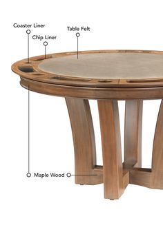 an image of a table with measurements for it's top and bottom parts labeled