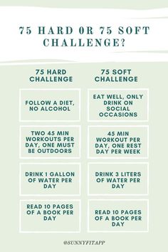 What's the difference between the 75 Hrad and 75 Soft Challenge? The 75 Hard challenge requires you to follow a diet, 2 45 min workouts per day, drink 1 gallon of water, and read 10 pages of a book a day. The 75 soft challenge requires you to eat well, workout for 45 mins a day with 1 rest day, drink 3 liters of water, and read 10 pages. Which challenge is best for you? Organisation, Body Motivation, 75 Hard Workout Ideas, Soft Challenge, 75 Hard Challenge, 75 Soft, 75 Hard, Best Diet Plan, Hard Workout