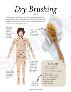 Benefits Of Dry Brushing, Membakar Lemak Perut, Motivasi Diet, Latihan Yoga, Feminine Health, Health Research, Formda Kal, Body Skin Care Routine, روتين العناية بالبشرة