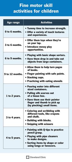 a table that has different types of children's activities on it and the words fine motor skills for children