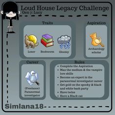 an info sheet with the words loud house legacy challenge written in black and white on it