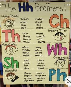 The H Brothers Anchor Chart, H Brothers Anchor Chart, H Brothers, Phonics Chart, Homeschool Preschool Activities, Classroom Anchor Charts, Phonics Rules, Teaching Spelling