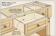 the drawer is open and labeled with instructions on how to put drawers in it's drawers