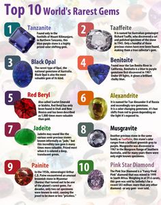 Gemstones Chart, Jewelry Knowledge, Types Of Crystals, Rare Crystal, Rare Gems, Minerals And Gemstones, Rare Gemstones, Rocks And Gems, Purple Stones