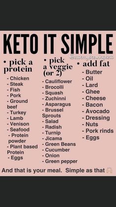 Keto Quiche, Ketogenic Diet Meal Plan, Keto Diet Food List, Ketogenic Diet Plan, Keto Food List, Makanan Diet, Keto Cheesecake, Diets For Beginners