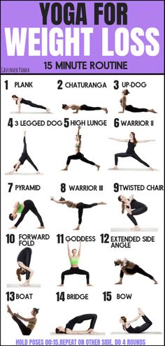 Yoga Infographic, Yoga For Toning, Pilates Training, Do Yoga