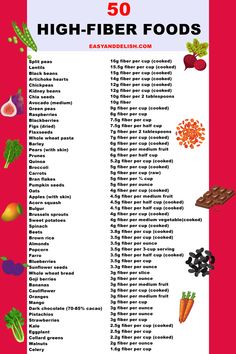 High fiber foods can prevent constipation and aid with weight loss and blood sugar control, among other benefits. Get our best 50 high-fiber foods chart now and also more than 25 recipes! Fiber Food Chart, High Fiber Foods List, Fiber Foods List, Help With Constipation, Nutritious Foods, Fiber Diet, High Fiber Diet, Cooking Black Beans, Whole Wheat Pasta