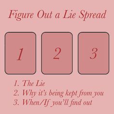 four playing cards with the words figure out a lie spread on each card in red