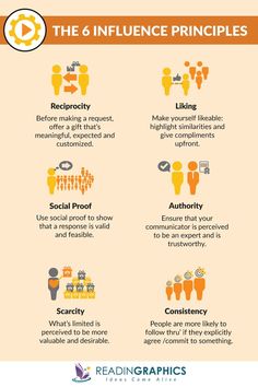 an info sheet describing the differences between social and audience engagement