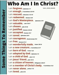 a poster with the words who am i in christ?