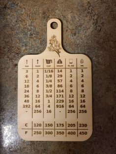 a wooden cutting board with numbers and dates on the front, sitting on a granite surface