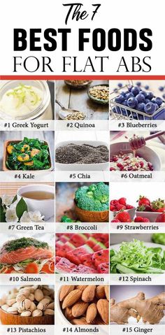 Flat Stomach Foods, Flat Stomach Fast, Foods For Abs, Dietrich Bonhoeffer, Baking Soda Beauty Uses, Best Fat Burning Foods, Healthy Slow Cooker, Diet Vegetarian, Flat Abs