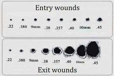 the size and width of an ext wounds bracelet