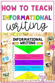 an informational writing poster with the text how to teach informational writing