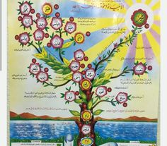 a poster with arabic writing and pictures of flowers on the tree in front of water