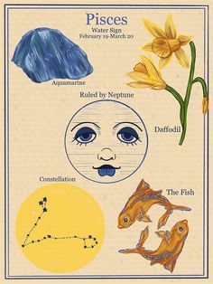 an image of the zodiac signs for pisces