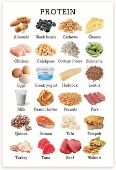 Amazon.com: Protein Products Chart - Healthy Eating Nutrition - Protein Food Groups - Protein Food Facts - Food Pyramid 12 x 18 Inch Poster - Unframed - Premium 100lb Gloss - Made In USA - BMCP0469: Posters & Prints Liver Diet Plan, Protein Rich Food, Healthy Eating Pyramid, Collagen Boosting Foods, Side Meals, Protein Products, Food To Gain Muscle, Recipe Book Design, Healthy Meals And Snacks