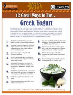 the recipe for greek yogurt is shown in an advertisement with information about how to make it