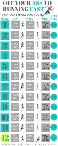 an info sheet showing how to run in the running fast 5 - mile race, with instructions