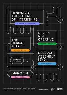 a black and white poster with the words designing the future of intensishments