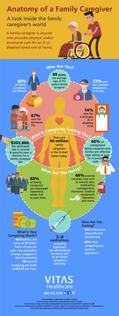 Reducing Cortisol, Know Your Body Type, Benefits Of Ashwagandha, Low Sugar Drinks, Ashwagandha Benefits, Kapha Dosha, Ayurveda Hospital, Easy Fitness, Hormonal Health