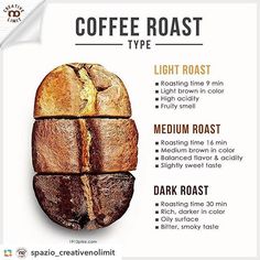 an advertisement for coffee roast type bread with instructions on how to make it in minutes