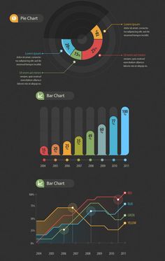 the evolution of info graphics in one image, with different colors and numbers on it