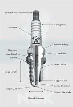 an image of the parts of a motorcycle engine and its components labeled in english or spanish