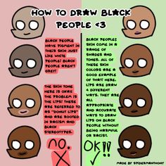 how to draw black people's faces in 3 easy steps - step by step instructions