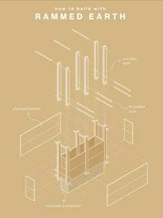 Architecture Process Rammed Earth Construction Illustration Pablo Luna Studio Rammed Earth Construction, Bali Architecture, Eco Construction, Rammed Earth Wall, Timber Architecture, Architecture Images, Rammed Earth