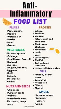 Eat Natural, Inflammation Diet Recipes, Inflammation Foods, Anti Inflamatory, Anti Inflammation Recipes, Inflammation Diet, Diet For Beginners, Anti Inflammation, Inflammatory Foods