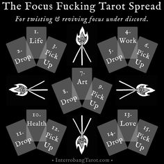 Learning Tarot Cards, Tarot Magic, Tarot Book, Tarot Tips