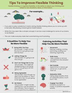 Flexible thinking, also called cognitive flexibility, is the ability to approach situations and problems from new or different perspectives. This skill can be challenging for some individuals due to a fear of change and for those with executive function deficits or ADHD due to neurobiological factors and their reliance on familiar routines. However, clients can develop this ability with practice. The Flexible Thinking Strategies For Kids handout helps clients think flexibly, come up with creative solutions, handle changes more easily, and understand different points of view. The handout is divided into three sections: the first section explains what flexible thinking is and provides an example. The second section is divided into two subsections: one features five essential qualities that p Executive Functioning Activities Teens, Cognitive Activities For Adults, Calming Strategies For Kids, Flexible Thinking Activities, Executive Functioning Activities, Cognitive Flexibility, Fear Of Change, Coping Skills Worksheets, Anger Management Worksheets