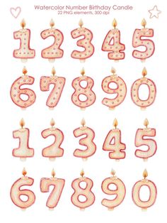 birthday candles in the shape of numbers for children's birthdays and special occasions