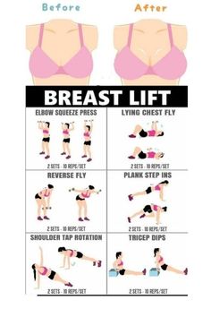 Membakar Lemak Perut, Breast Lift Exercise, Summer Body Workout Plan, Motivasi Diet, Latihan Dada, Summer Body Workouts, All Body Workout, Breast Workout, Quick Workout Routine