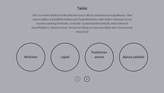 a website page with three circles and the words tabot in different languages on it