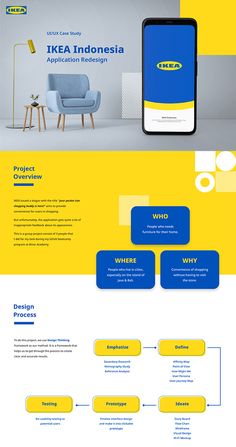 the website design for ikea indonesia is shown in blue, yellow and white colors