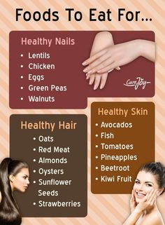 Health Era, Food For Glowing Skin, Food Benefits, Foods For Healthy Skin, Fresh Eats, Skincare Hacks, Healthy Facts, Food Health Benefits, Natural Skin Care Remedies