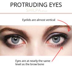 What's Your Eye Shape + Best Makeup for Your Eye Shape – Shilpa Ahuja Protruding Eye Makeup Tutorial, Eyeliner Protruding Eyes, Makeup Protruding Eyes, Smokey Eye Makeup Round Eyes, Round Protruding Eyes Makeup, Protruding Eyes Eyeliner, Eyeliner For Protruding Eyes, Eye Makeup For Protruding Eyes, Protruding Eye Makeup