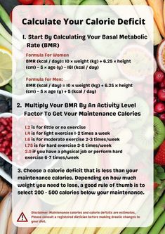 Weight Loss / Calorie Deficit Calculator Calorie Deficit Diet Plan, Caloric Deficit Meal Plan 1200, Calculating Calorie Deficit, How To Eat Calorie Deficit, How To Do A Calorie Deficit Diet, What Is Calorie Deficit Diet, Calorie Deficit Macros, Calorie Calculator To Lose, Low Carb Calorie Deficit