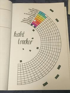 an open book with the words habit tracker on it