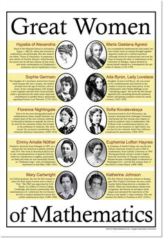 the great women of mathematics poster is shown in black and yellow colors