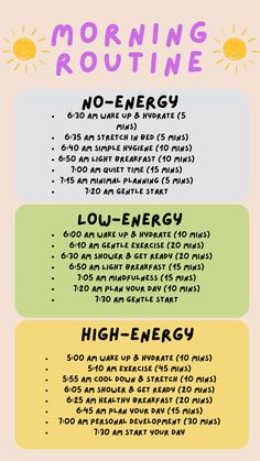 🌿💖 Discover transformative morning rituals to set the stage for a successful day ahead! 🌟 Begin with a mindset practice, such as visualization or affirmations, to align your thoughts with your goals. 🧠 Engage in activities that promote mental clarity and focus, such as journaling or reading inspiring literature. 🌅 Move your body with a energizing workout or yoga flow to boost your energy and mood. 🌼 Prioritize self-care and nourishment to start your day on a positive note and seize every opportunity for growth and achievement! ✨ Routines For Different Energy Levels, Morning Routine To Do List, Positive Morning Routine, Morning Meditation Routine, Productive Day Plan, Morning Routine Productive Motivation, Morning Routine Inspiration, Low Dopamine Morning Routine, Morning Energy Drink