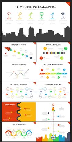 an info board showing the different types of web pages and how they are used to create them