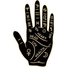 a hand with symbols on it and the words in different languages are written across the palm