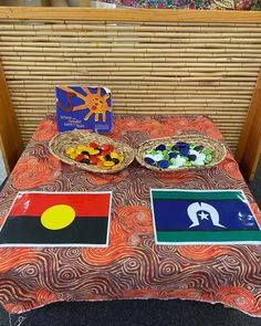 a table topped with two bowls of fruit next to a basket filled with gummy bears