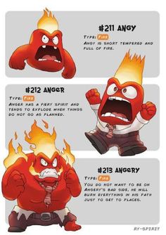 the stages of an angry red cartoon character