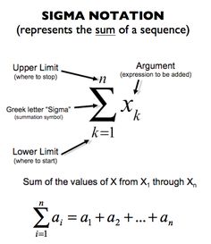 the sum of a sequence is shown with numbers and letters on it, including one letter